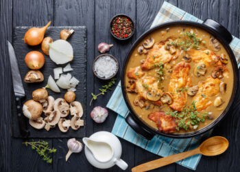 Creamy Chicken Marsala