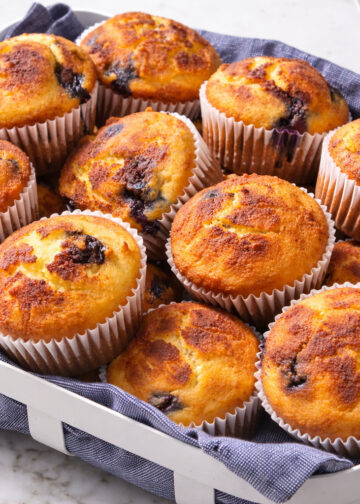 Keto Blueberry Muffins